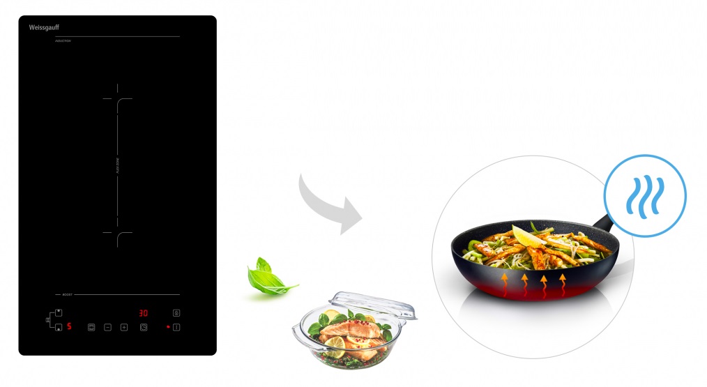 Индукционная варочная панель WEISSGAUFF HI 32 BFZC Индукционная варочная панель WEISSGAUFF HI 32 BFZC