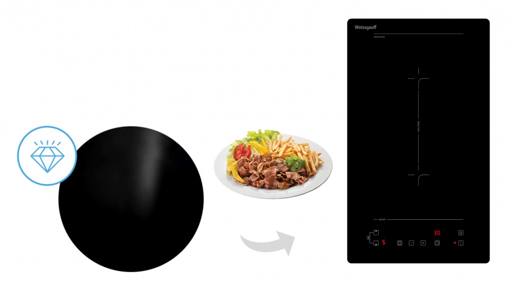 Индукционная варочная панель WEISSGAUFF HI 32 BFZC Индукционная варочная панель WEISSGAUFF HI 32 BFZC