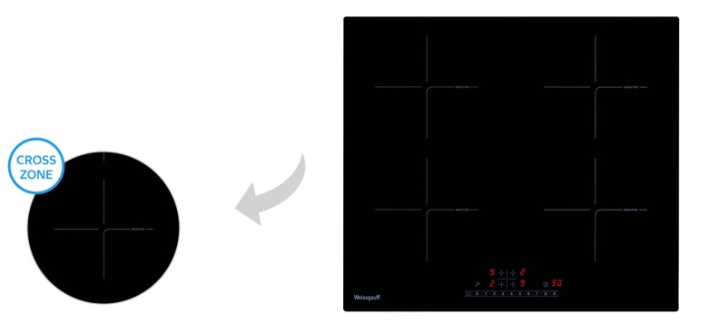 Индукционная варочная панель WEISSGAUFF HI 640 BSC