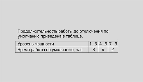 Индукционная варочная панель DARINA PL EI313 B