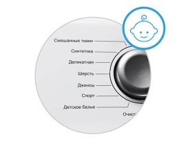 Стиральная машина WEISSGAUFF WM 40265 T