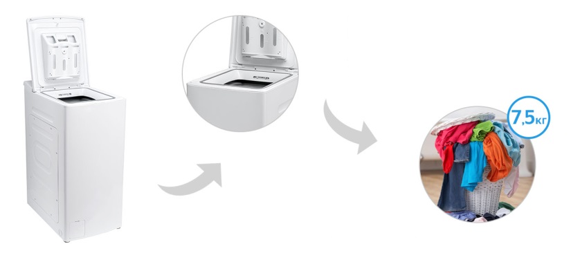 Стиральная машина WEISSGAUFF WM 40275 TD INV Стиральная машина WEISSGAUFF WM 40275 TD INV