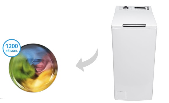 Стиральная машина WEISSGAUFF WM 40275 TD INV Стиральная машина WEISSGAUFF WM 40275 TD INV