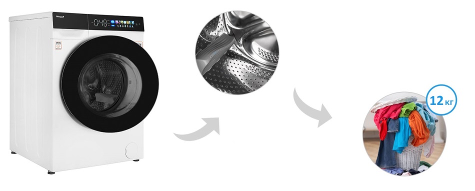Стиральная машина WEISSGAUFF WM 999 FULL TOUCH INVERTER STEAM Стиральная машина WEISSGAUFF WM 999 FULL TOUCH INVERTER STEAM