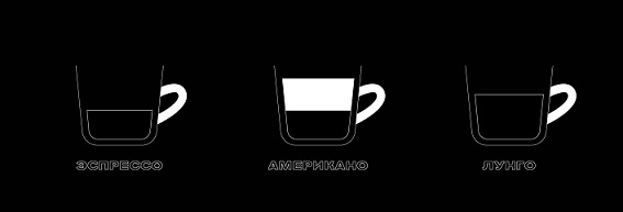 Кофемашина ROMBICA CFX-A02R BARISTA