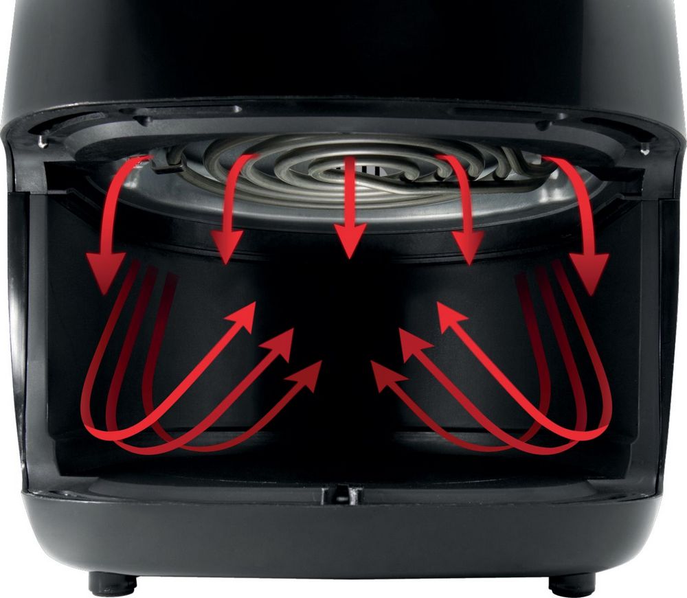 Аэрогриль Gorenje AF1409DB, фото 9
