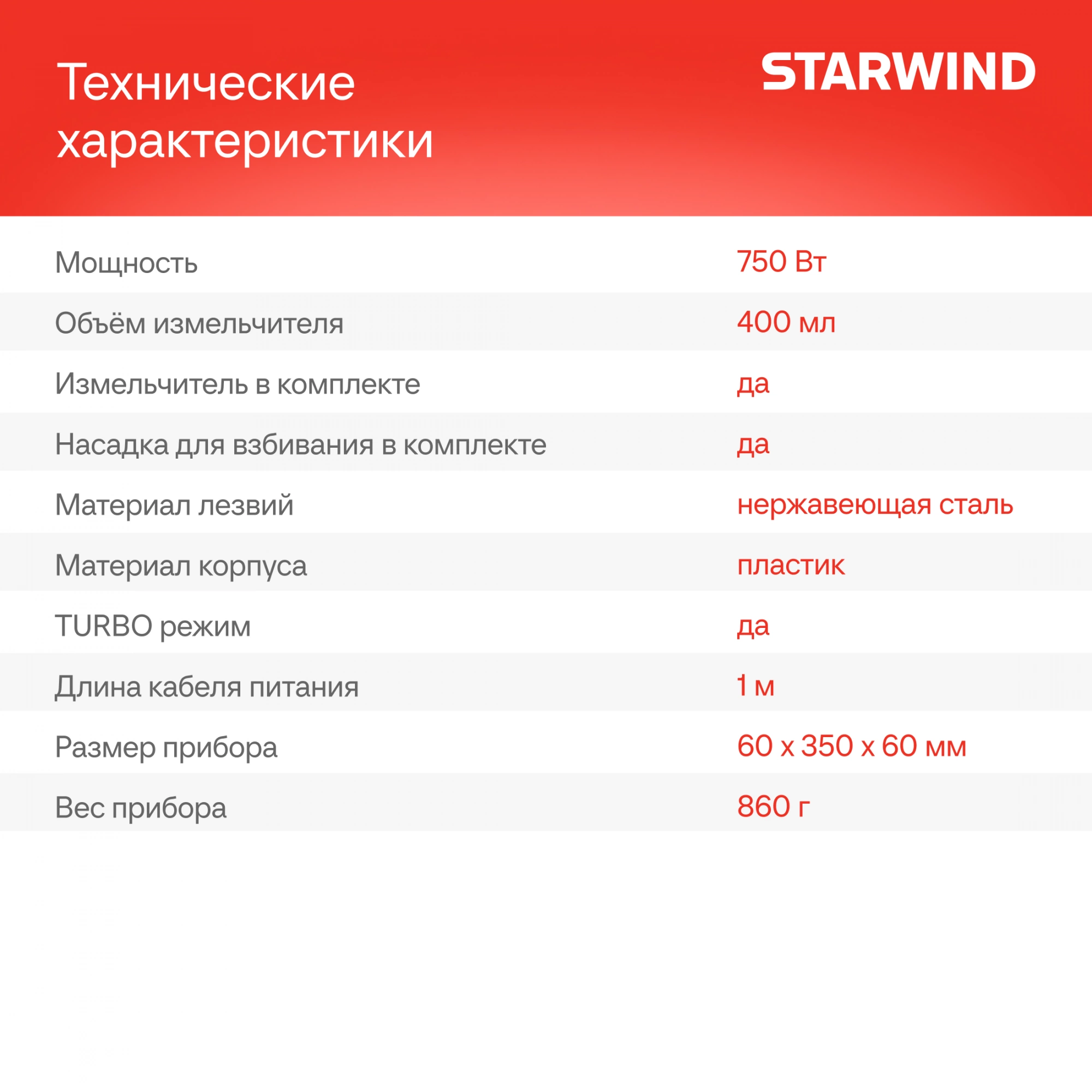 Блендер погружной Starwind SBP1113 белый, фото 25