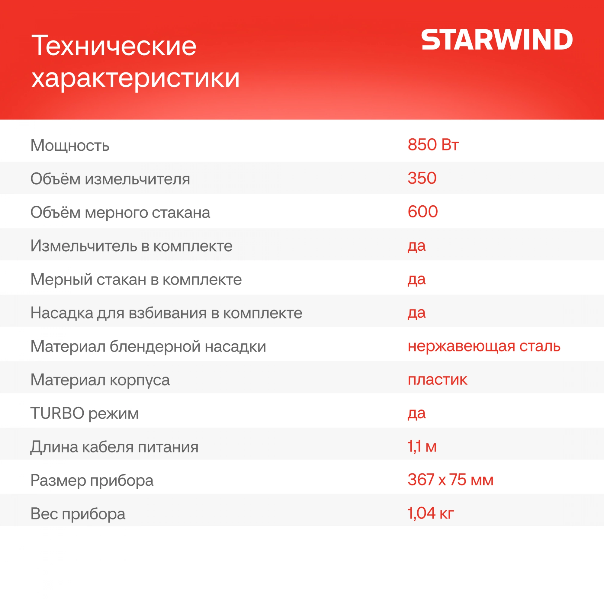 Блендер погружной Starwind SBP2200 черный, фото 26