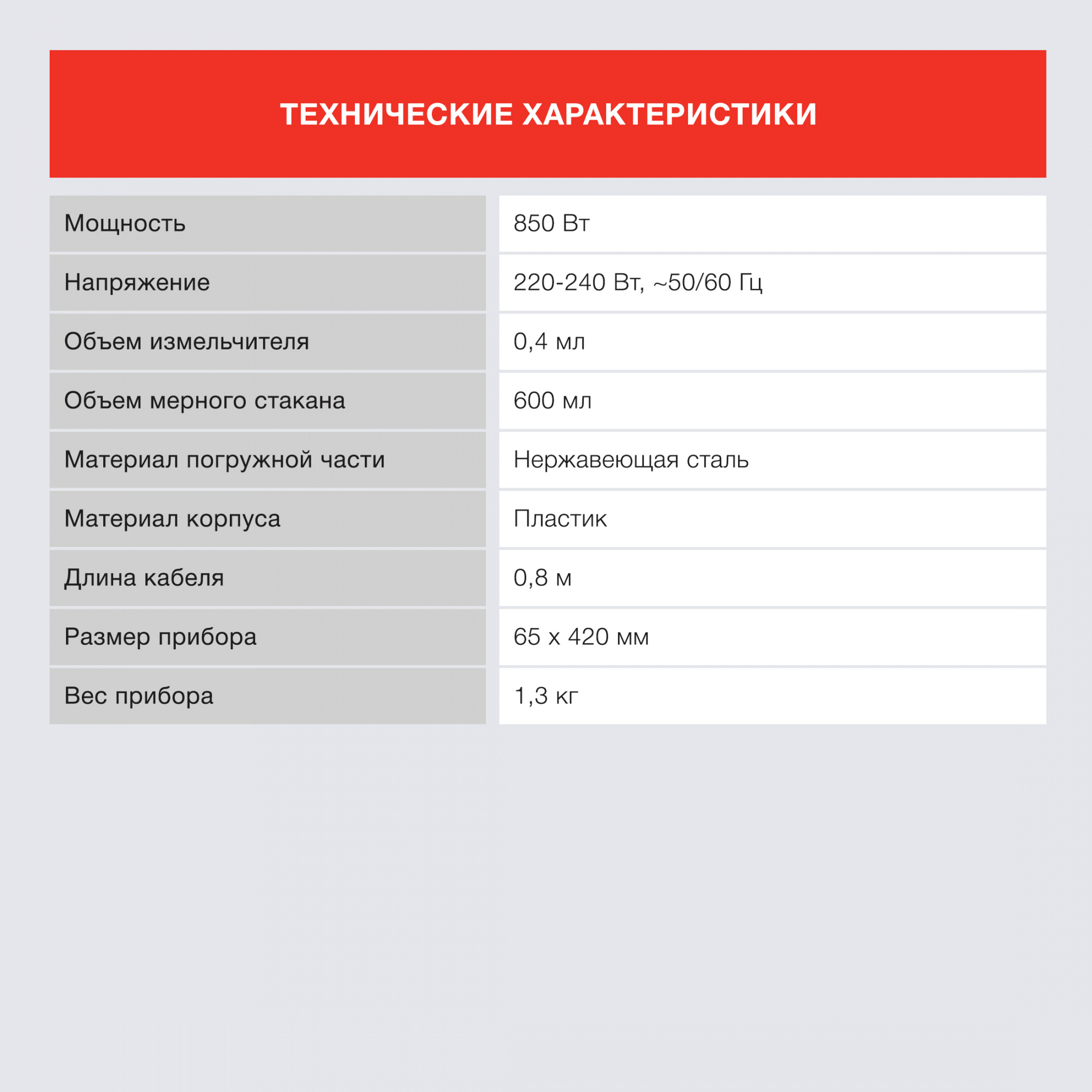Блендер погружной Starwind SBP2201, фото 23