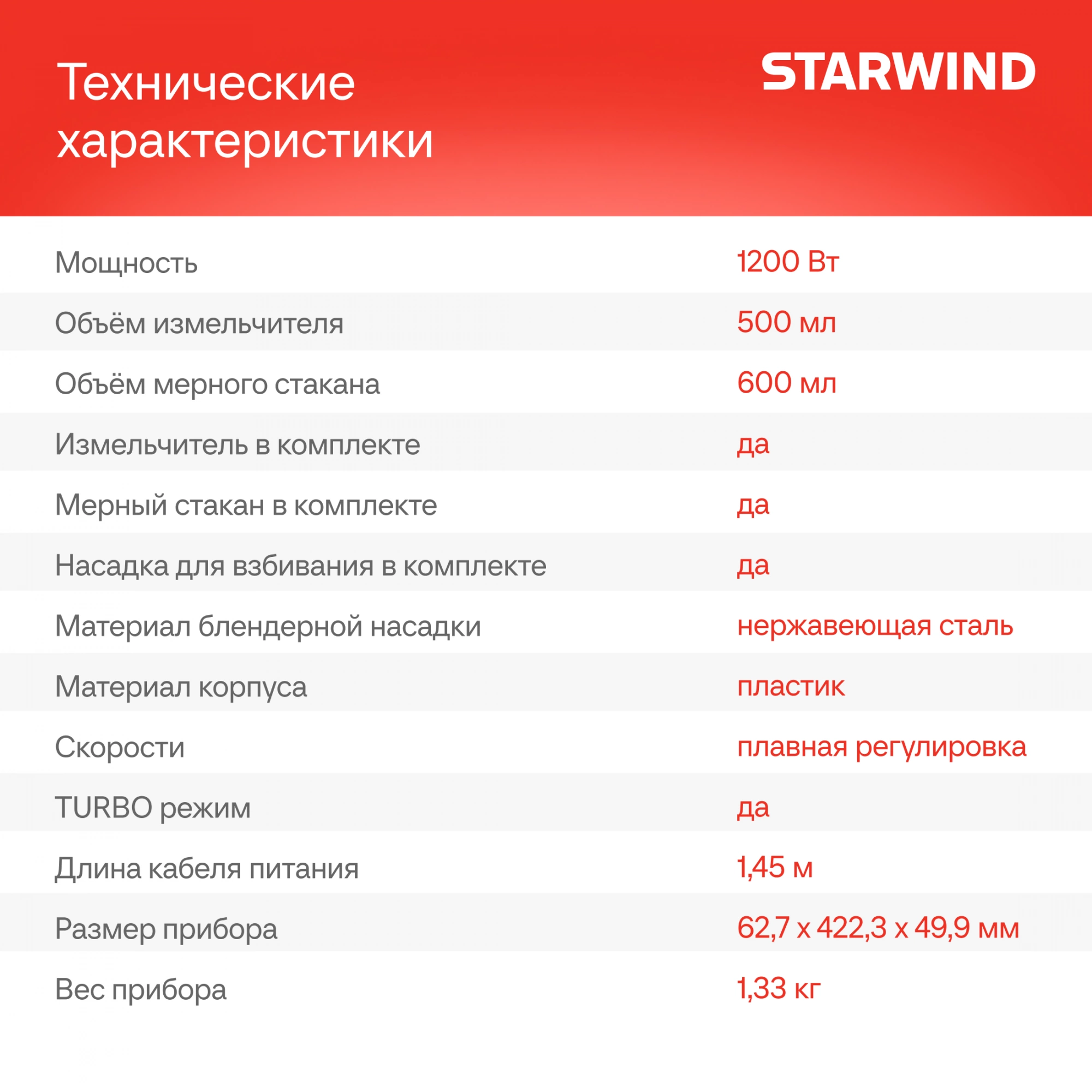 Блендер погружной Starwind SBP3412 черный, превью предыдущего фото