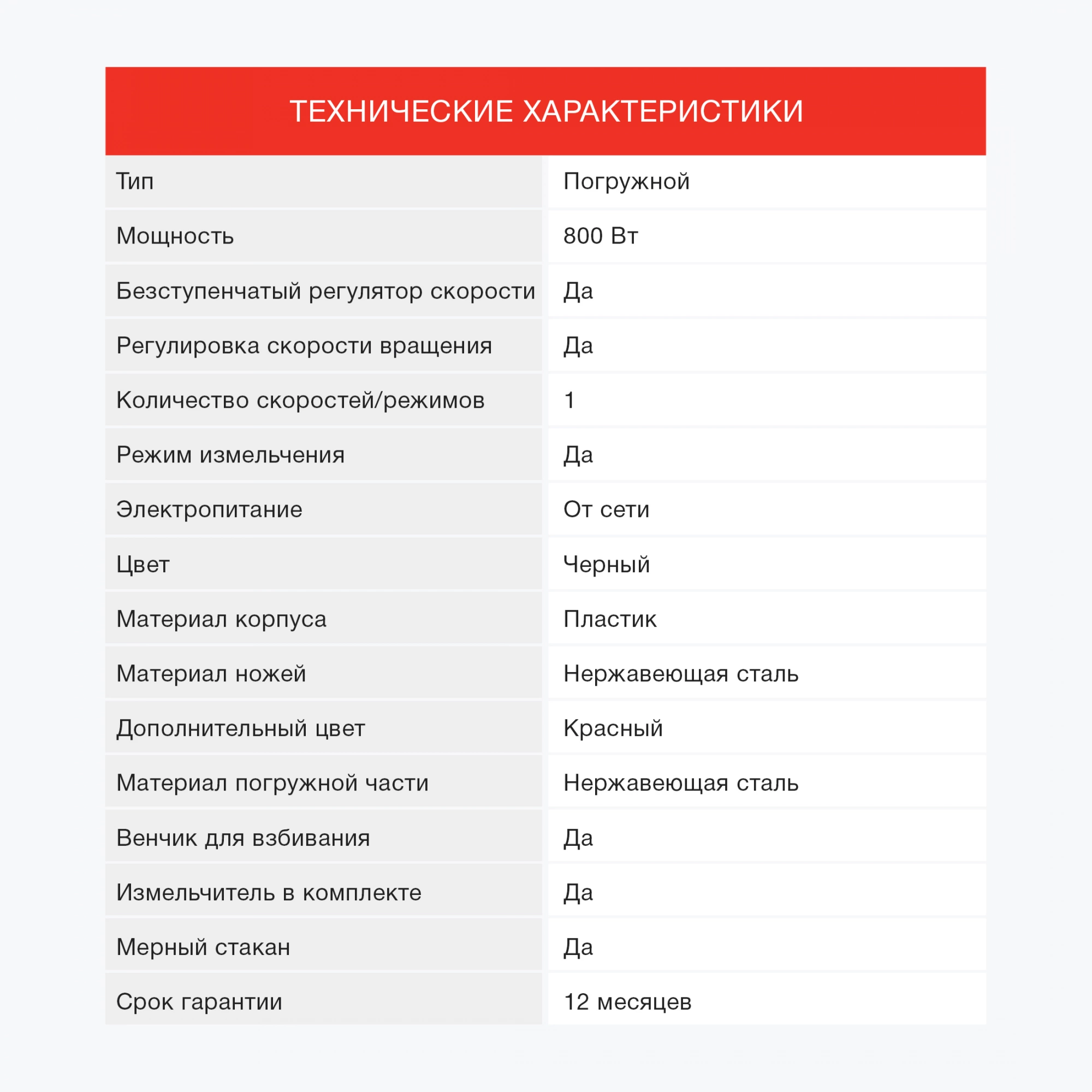 Блендер погружной Starwind SBP3432b, фото 42