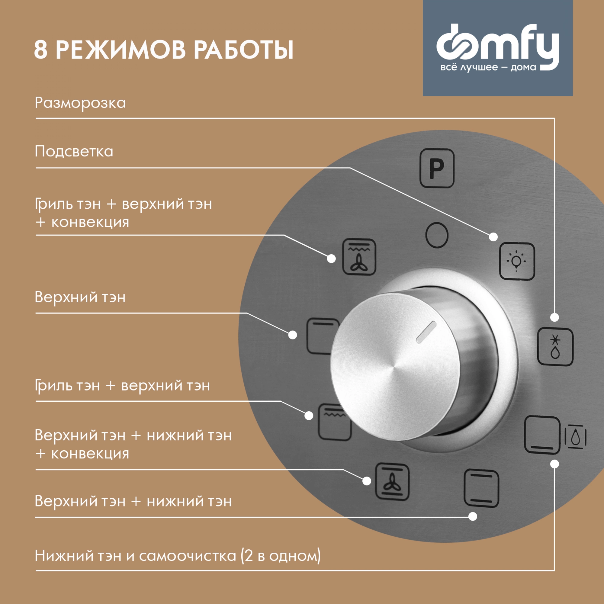 Духовой шкаф Электрический Domfy DM6642EO IX, фото 25