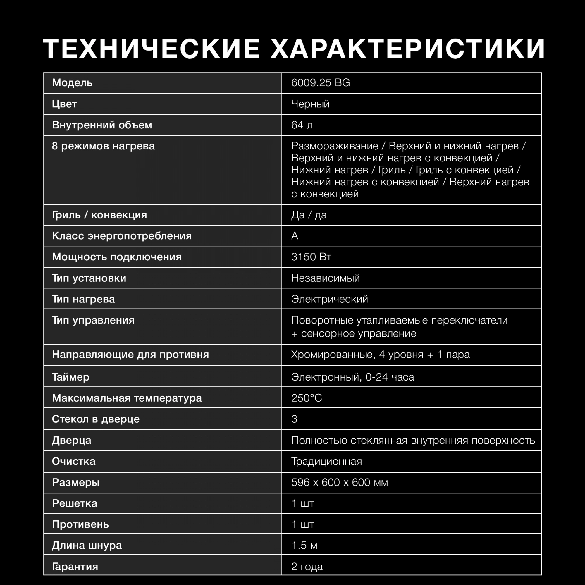 Духовой шкаф Электрический Hyundai 6009.25 BG, превью предыдущего фото