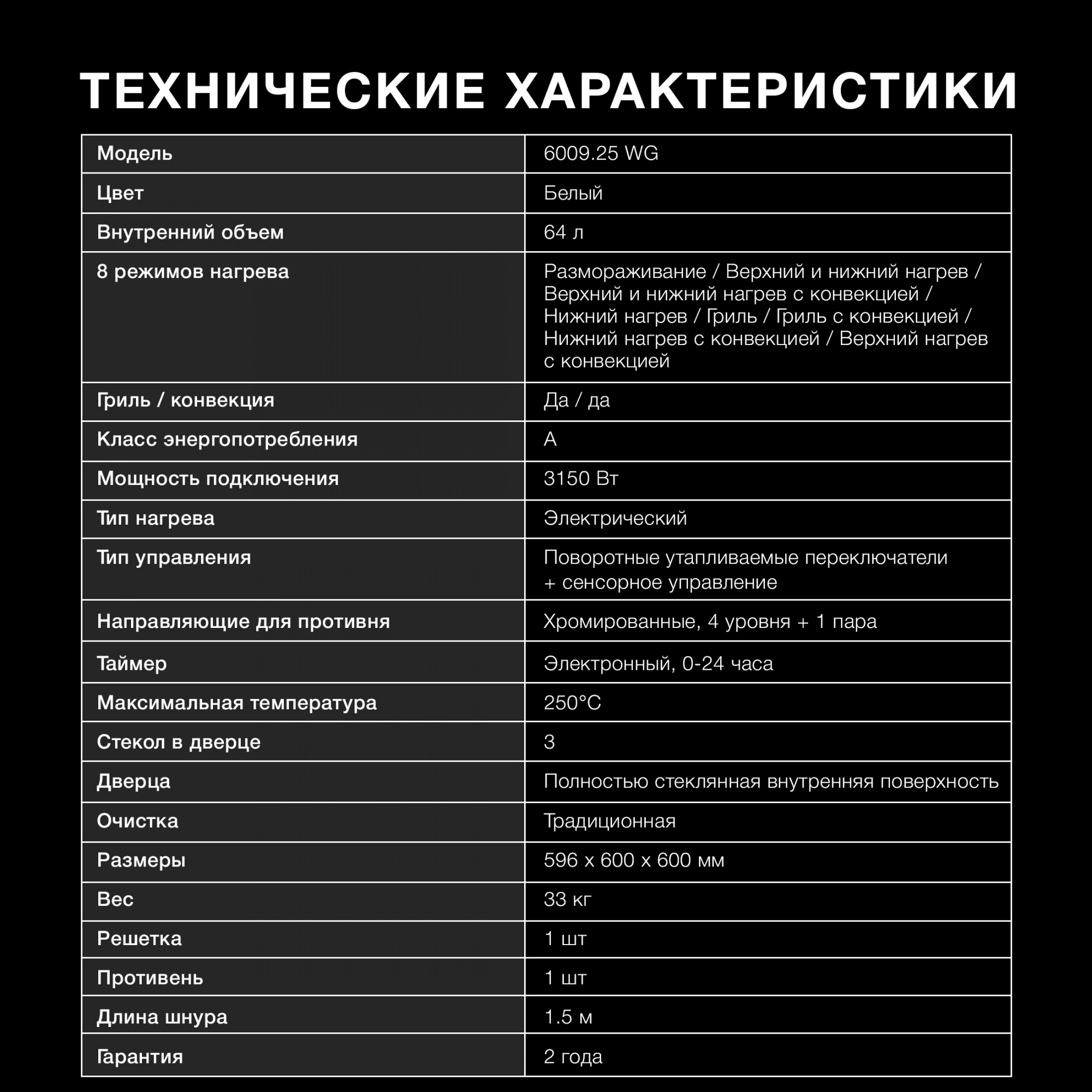 Духовой шкаф Электрический Hyundai 6009.25 WG, превью предыдущего фото