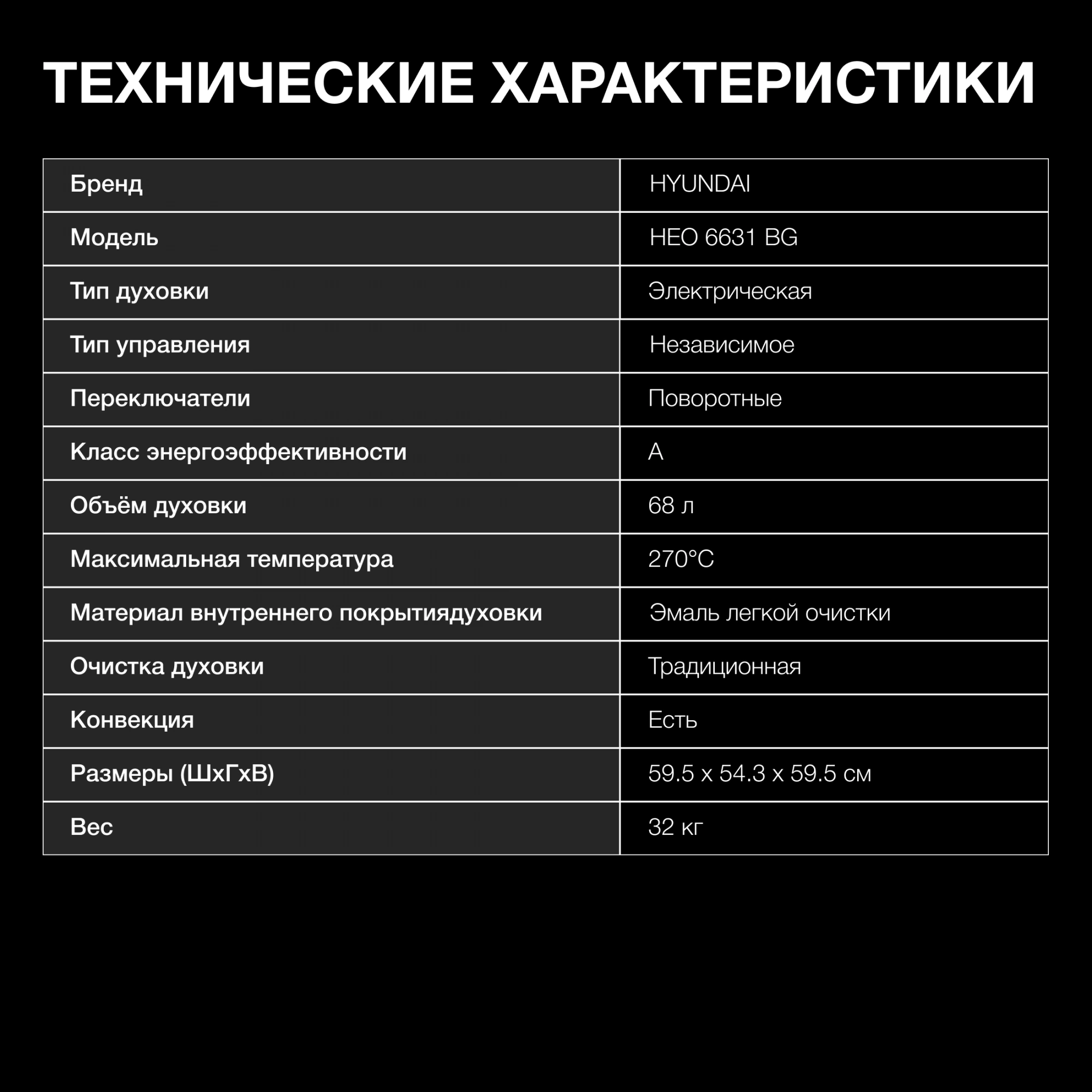 Духовой шкаф Электрический Hyundai HEO 6631 BG, фото 27