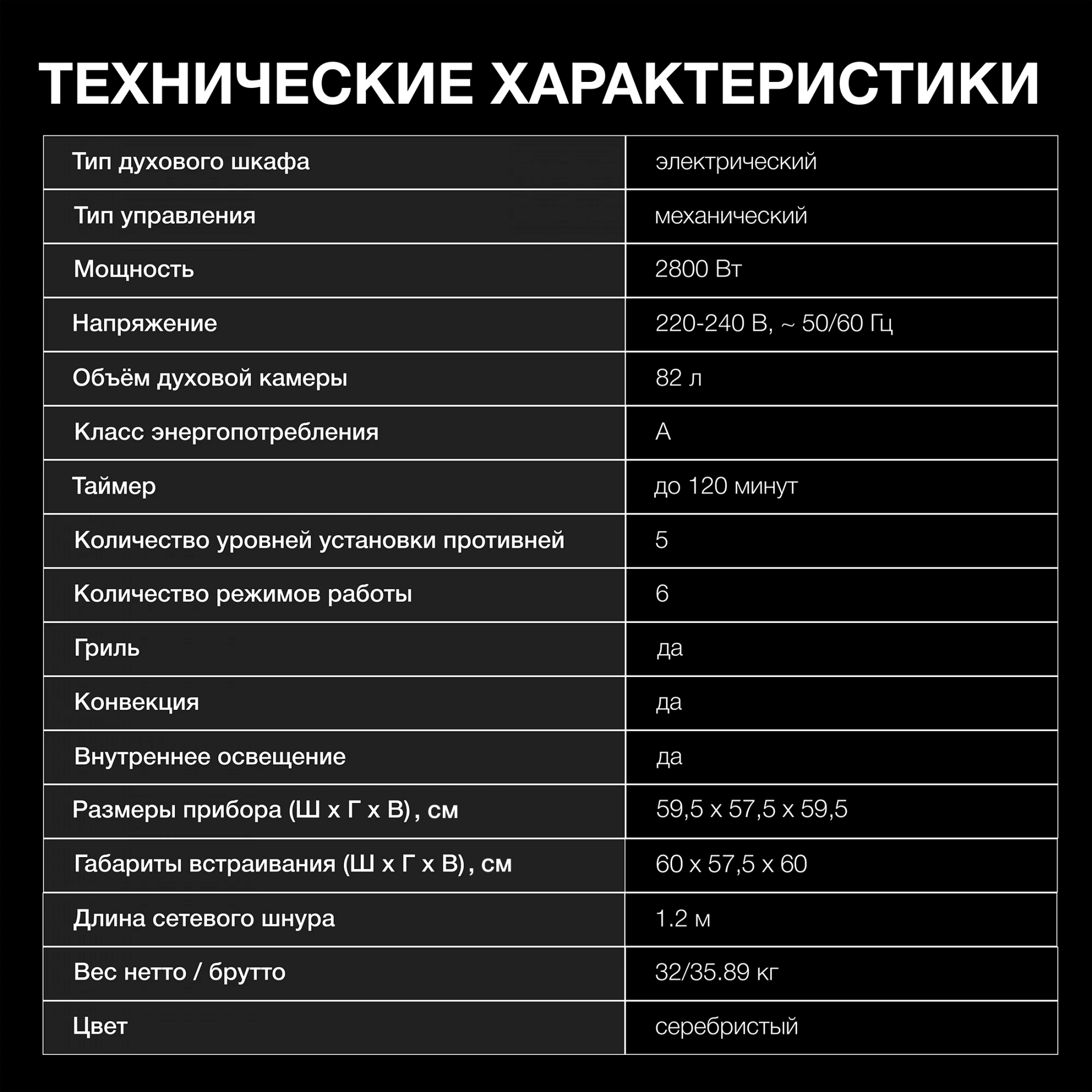 Духовой шкаф Электрический Hyundai HEO 6634 IX, фото 6