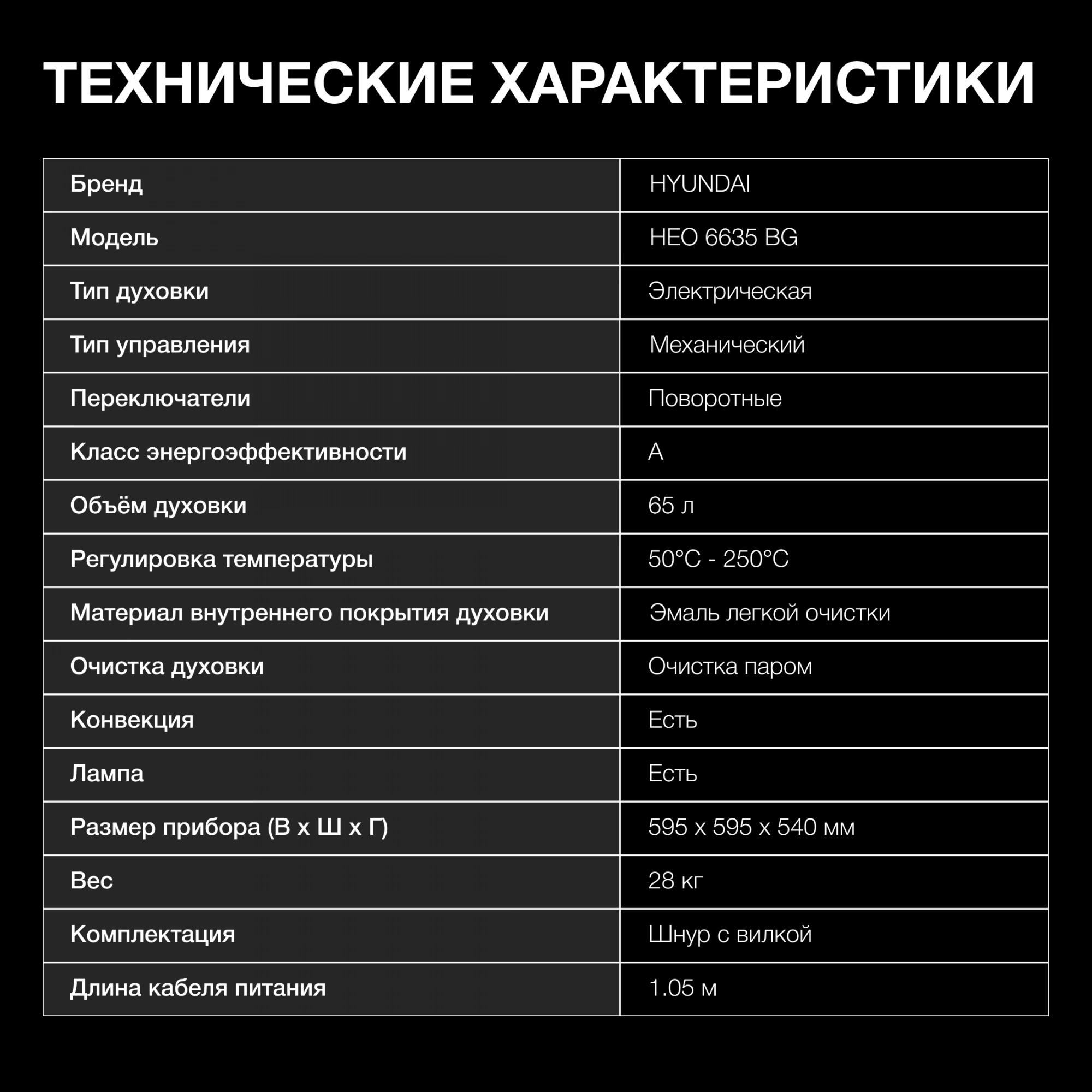 Духовой шкаф Электрический Hyundai HEO 6635 BG, превью предыдущего фото