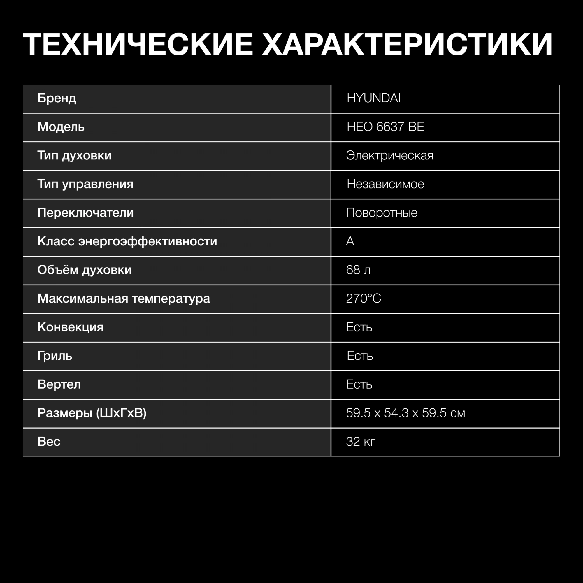 Духовой шкаф Электрический Hyundai HEO 6637 BE, фото 29