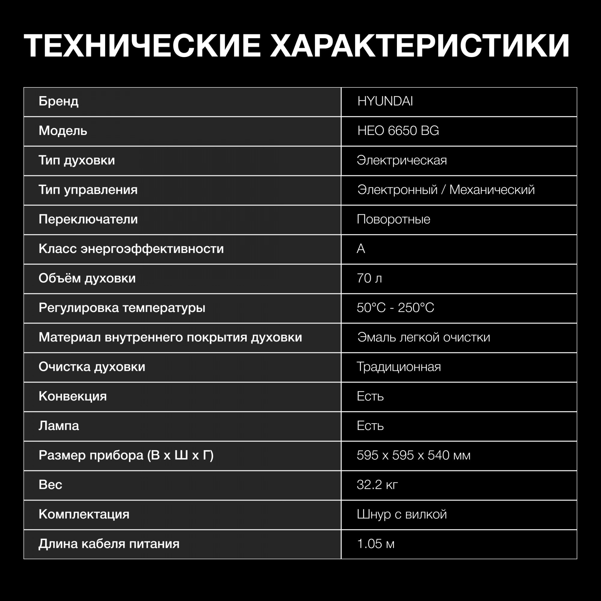 Духовой шкаф Электрический Hyundai HEO 6650 BG, превью предыдущего фото