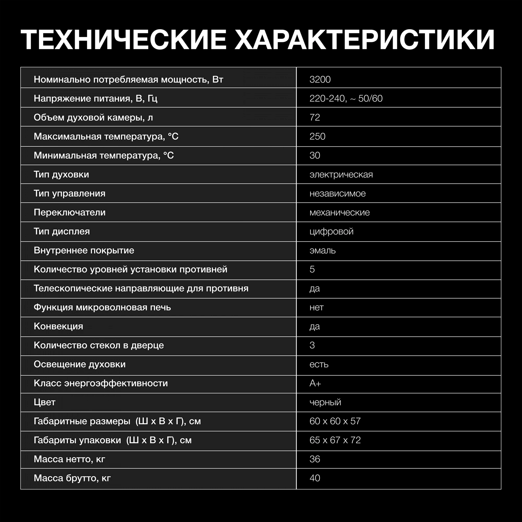 Духовой шкаф Электрический Hyundai HEO 6772 BG, превью предыдущего фото