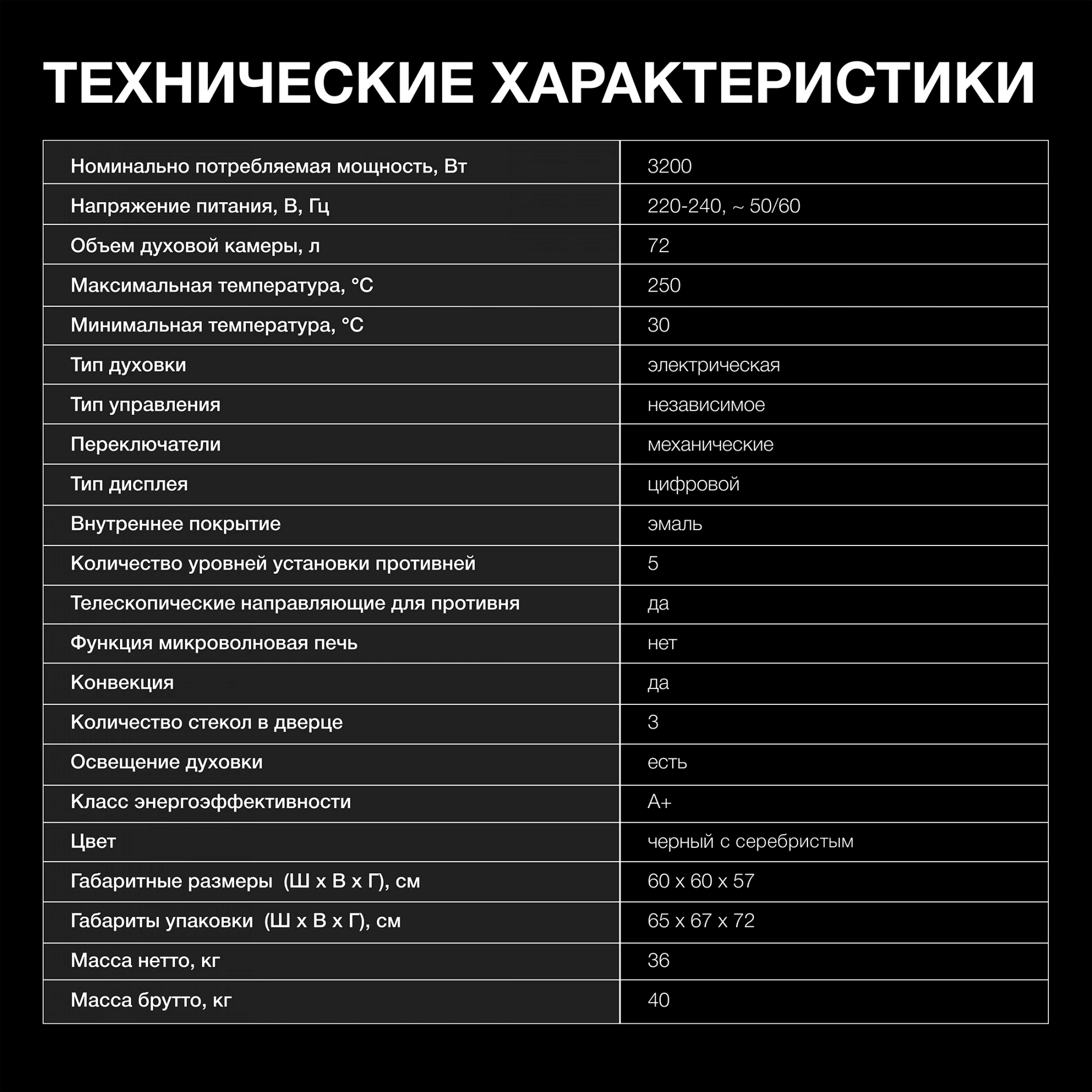 Духовой шкаф Электрический Hyundai HEO 6772 IX, фото 27