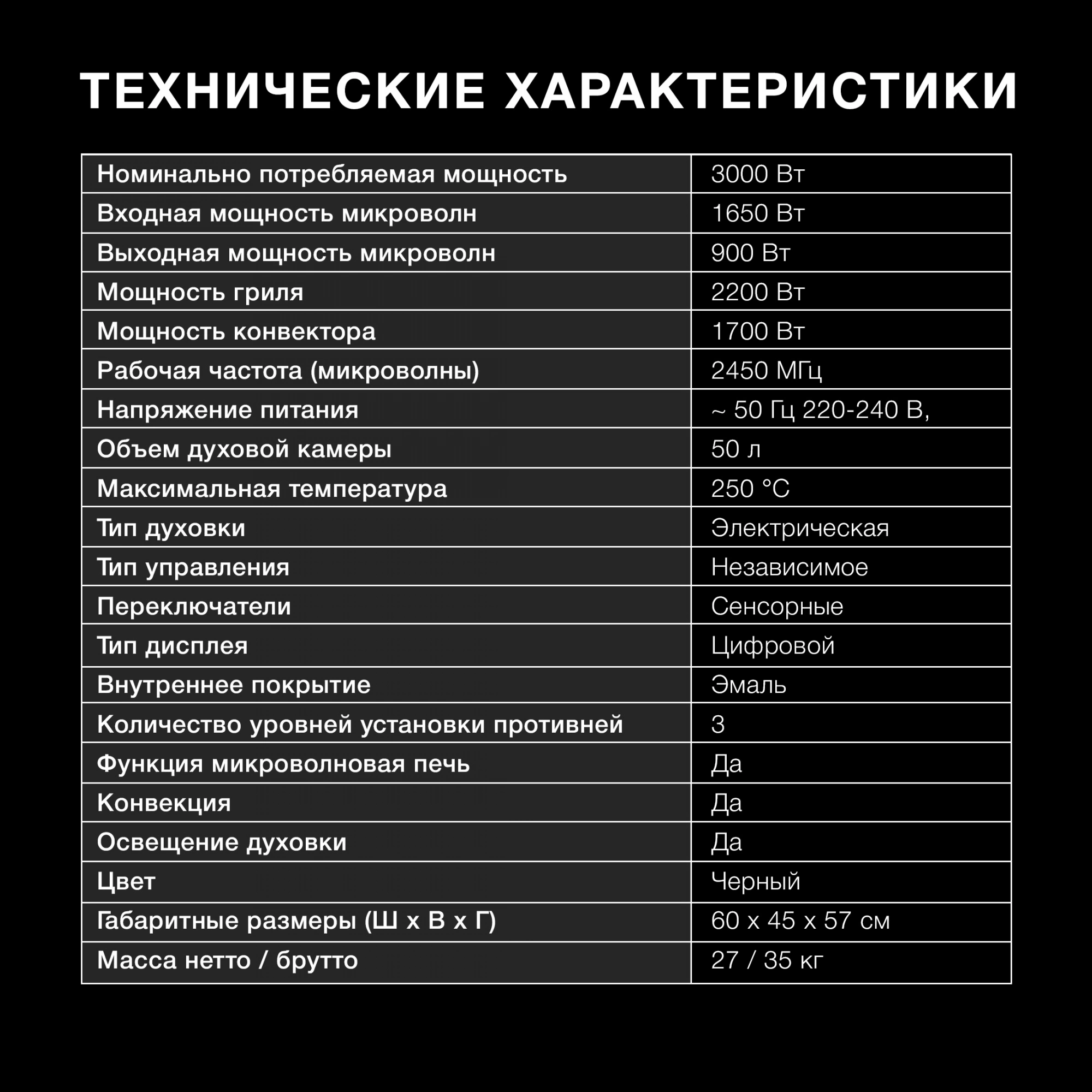 Духовой шкаф Электрический Hyundai HMEO 6580 DX, фото 11