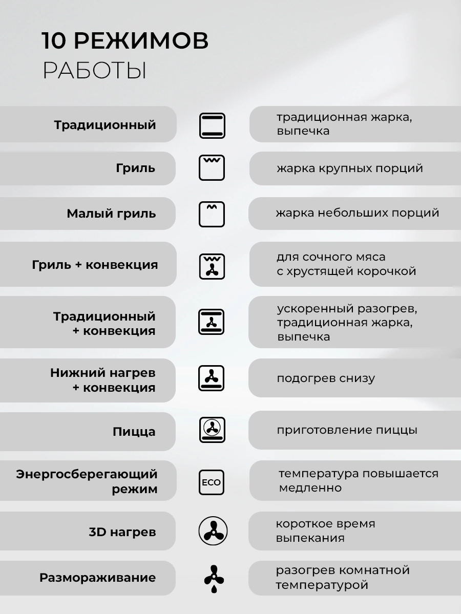 Духовой шкаф Электрический Lex EDM 1001 ONE GR, фото 10