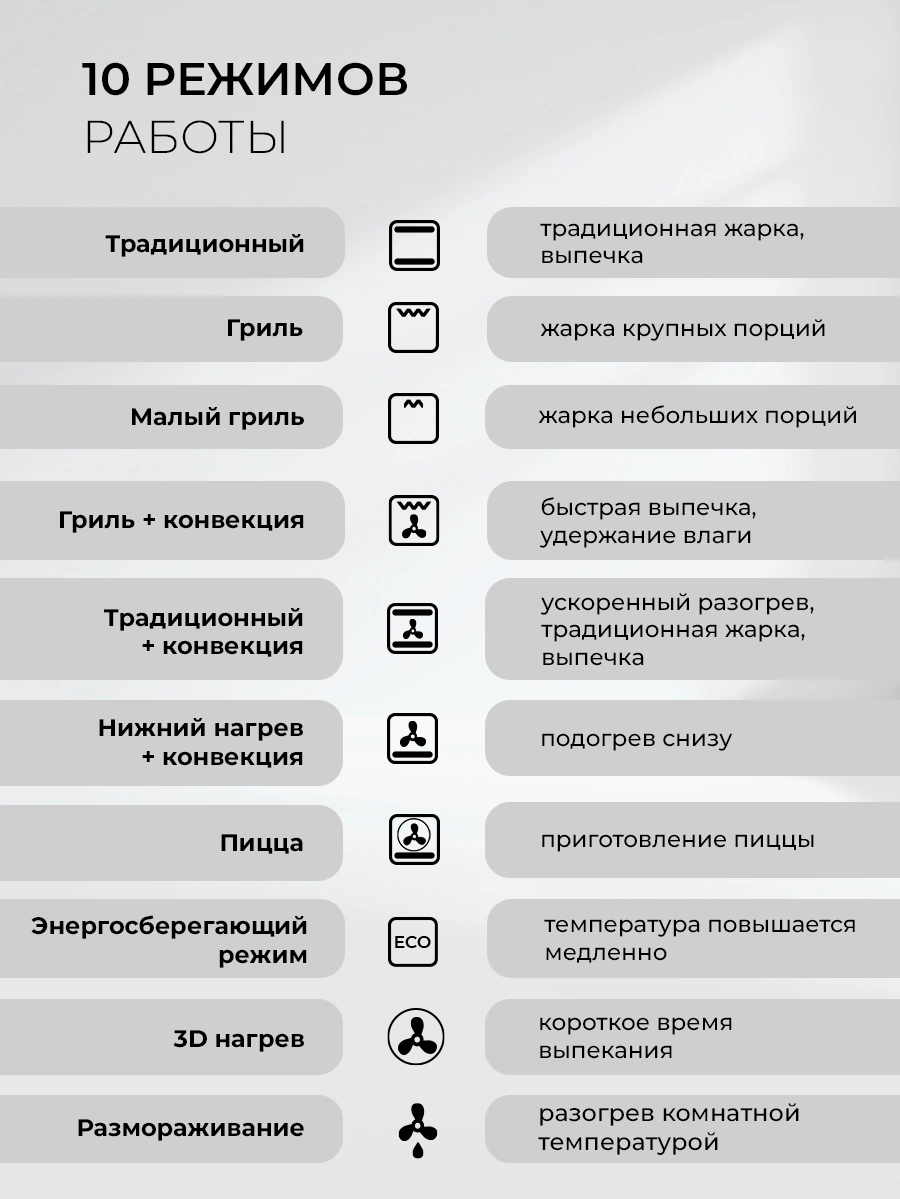 Духовой шкаф Электрический Lex EDM 1002 ONE BL, фото 12