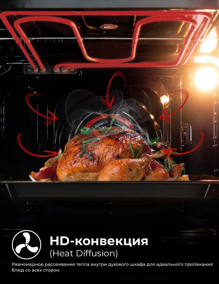 Духовой шкаф Электрический Lex EDS 101 BBL, фото 4
