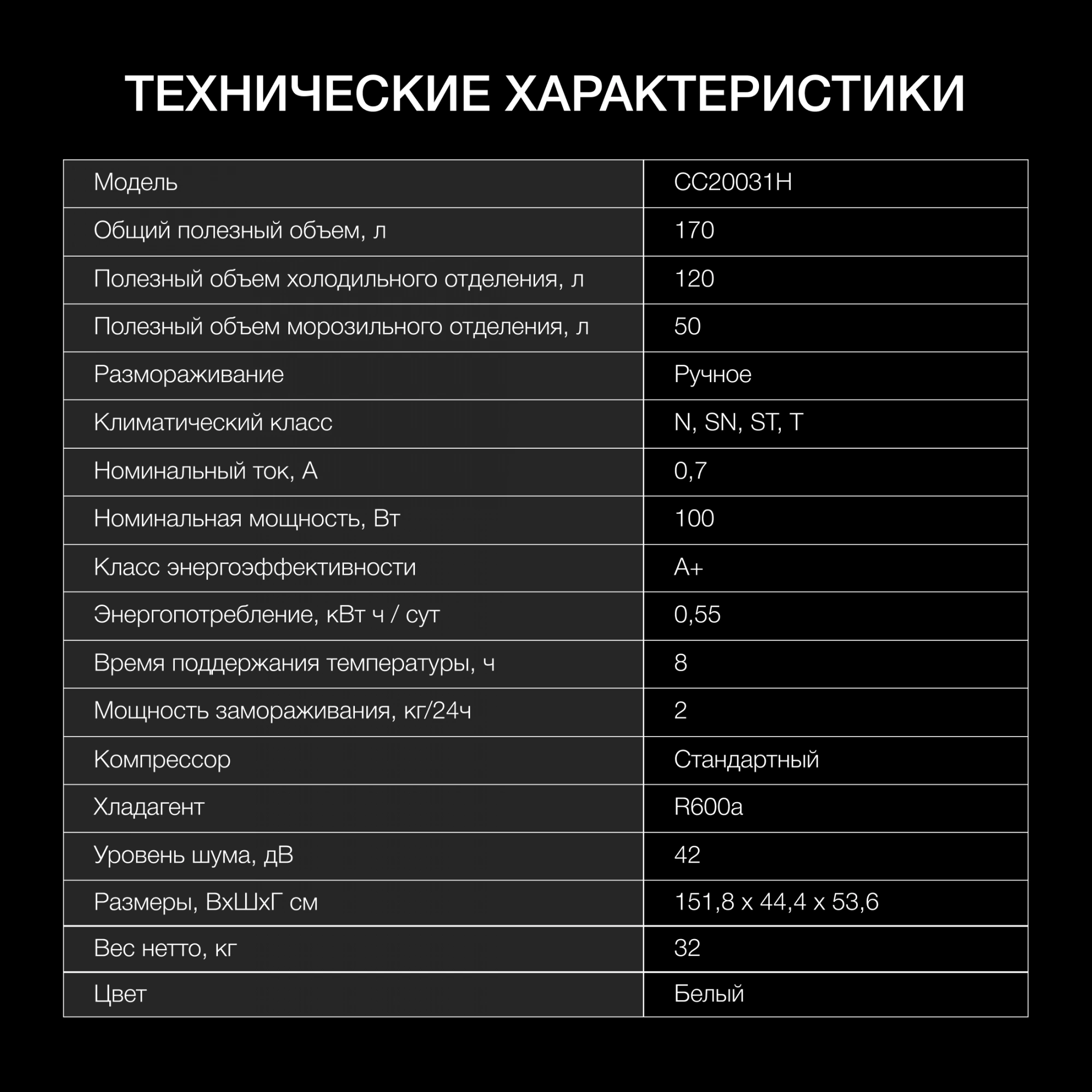 Холодильник Hyundai CC20031H, фото 7