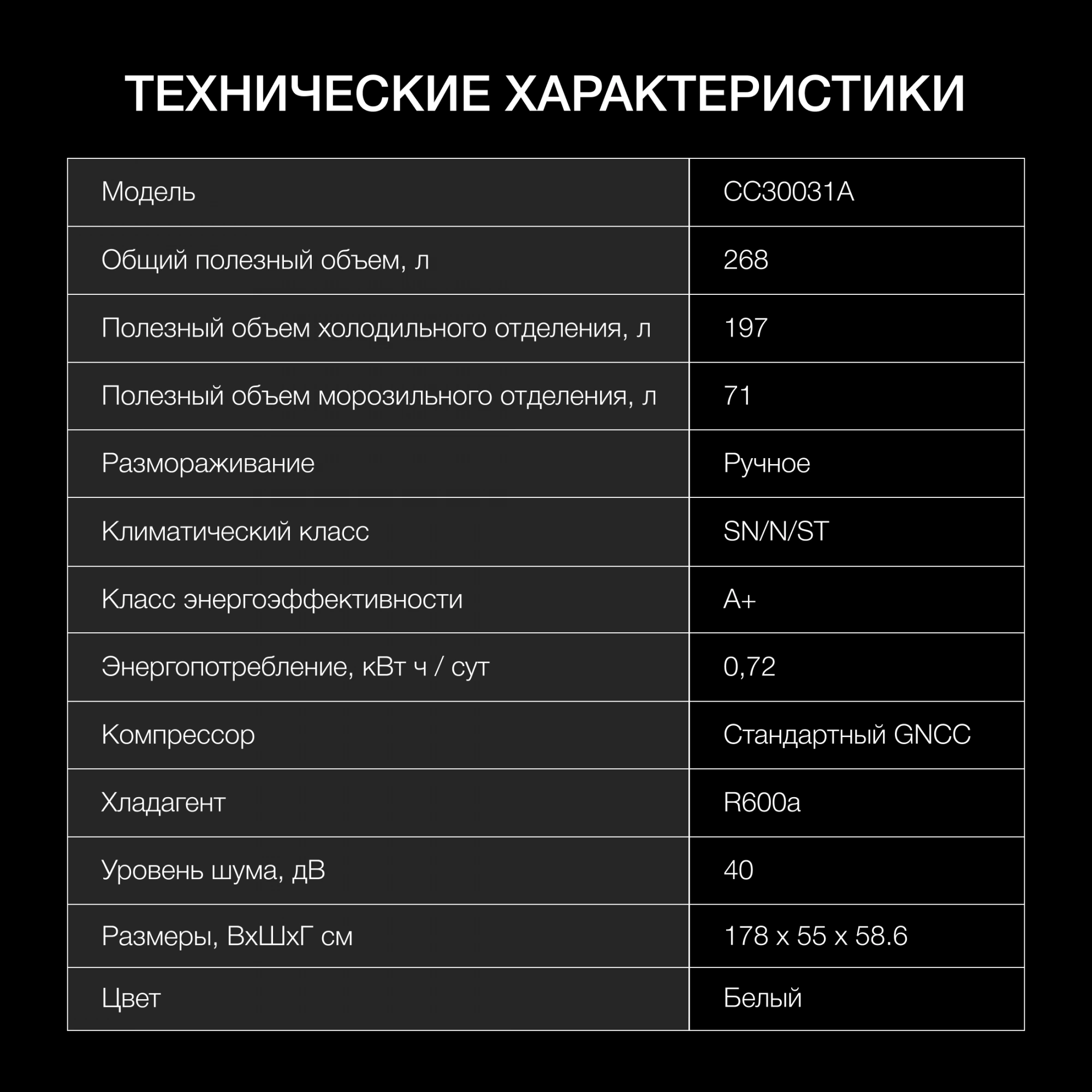 Холодильник Hyundai CC30031A, превью предыдущего фото