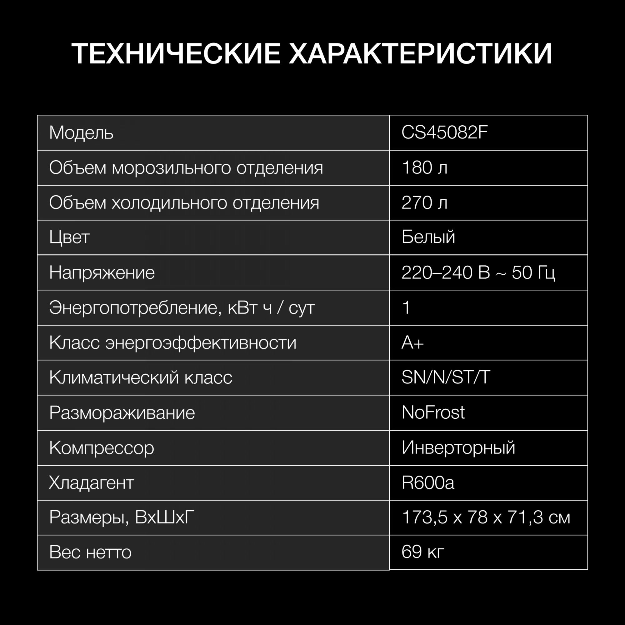Холодильник Hyundai CS45082F, превью предыдущего фото
