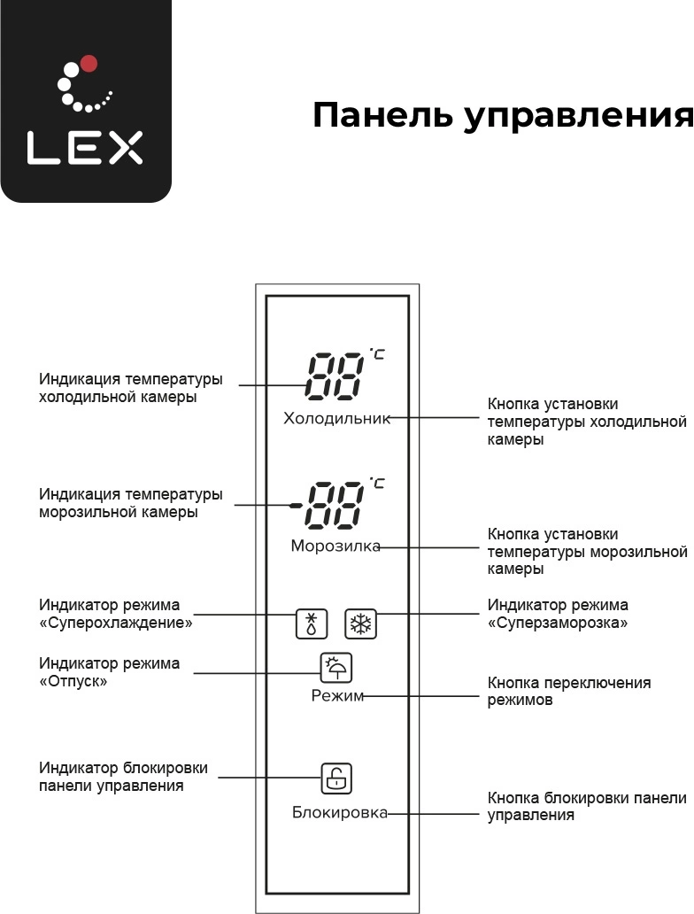 Холодильник Lex LCD505GIGID, фото 14