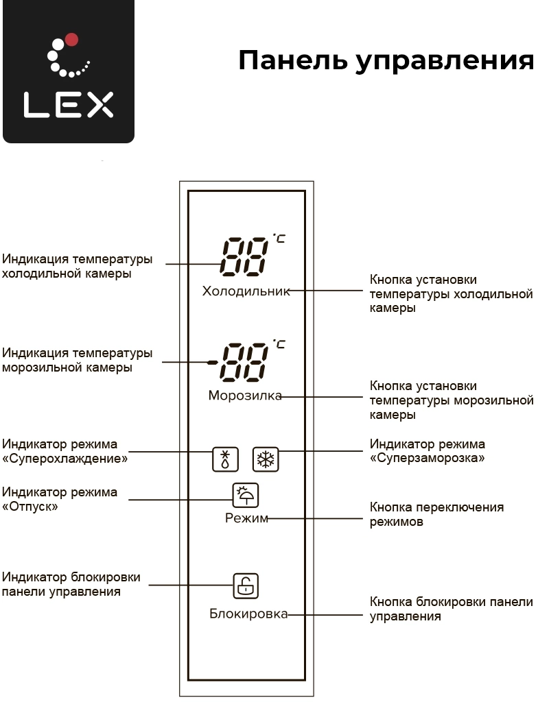 Холодильник Lex LFD575BxID, фото 15