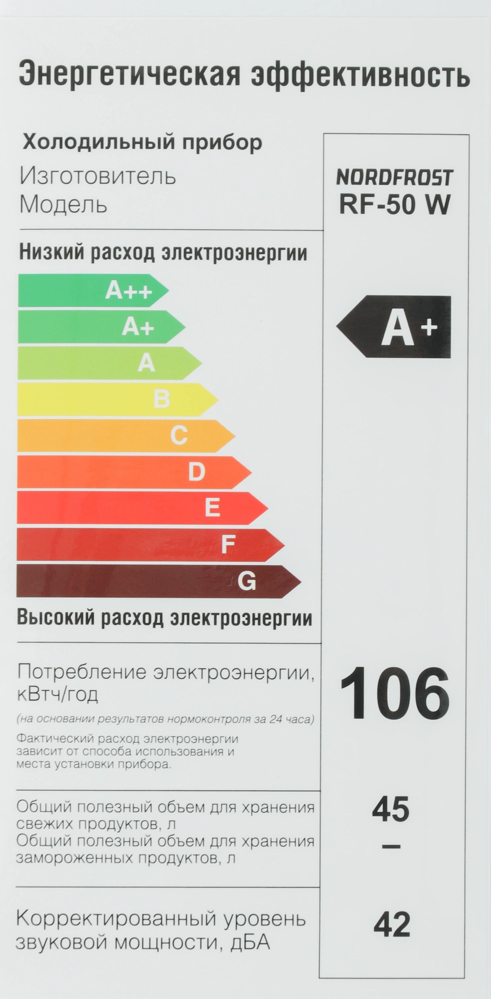 Холодильник Nordfrost Cottage RF-50 W, фото 15