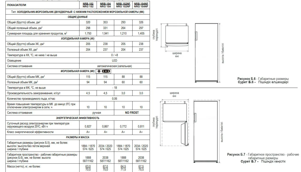 Холодильник NORDFROST NRG 152 W, фото 9