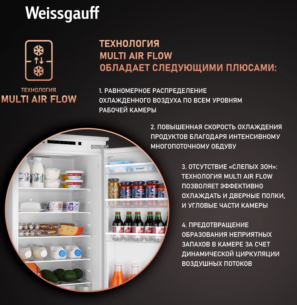 Холодильник Weissgauff Wrki 195 WLF, фото 16