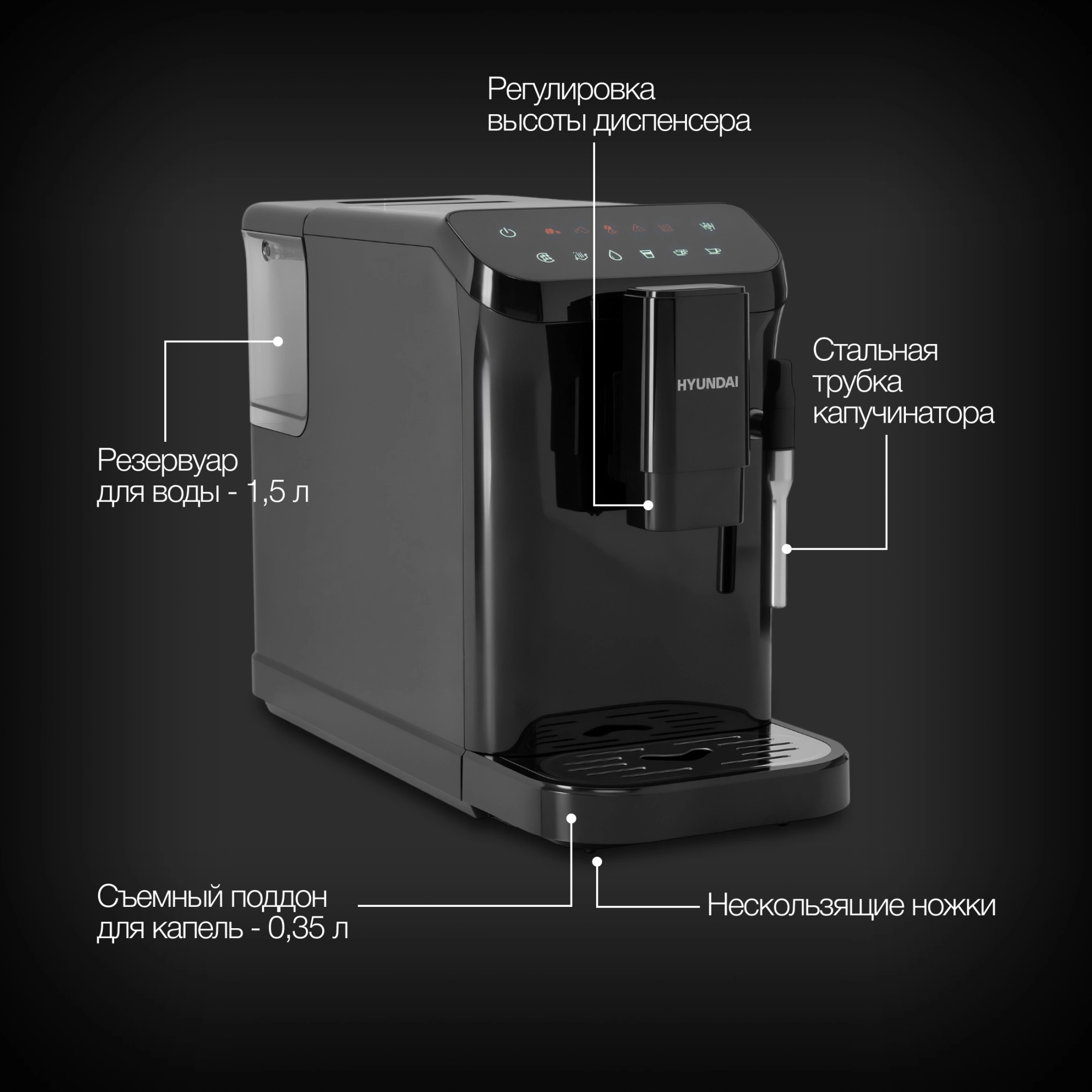 Кофемашина Hyundai HAM-4001, фото 24