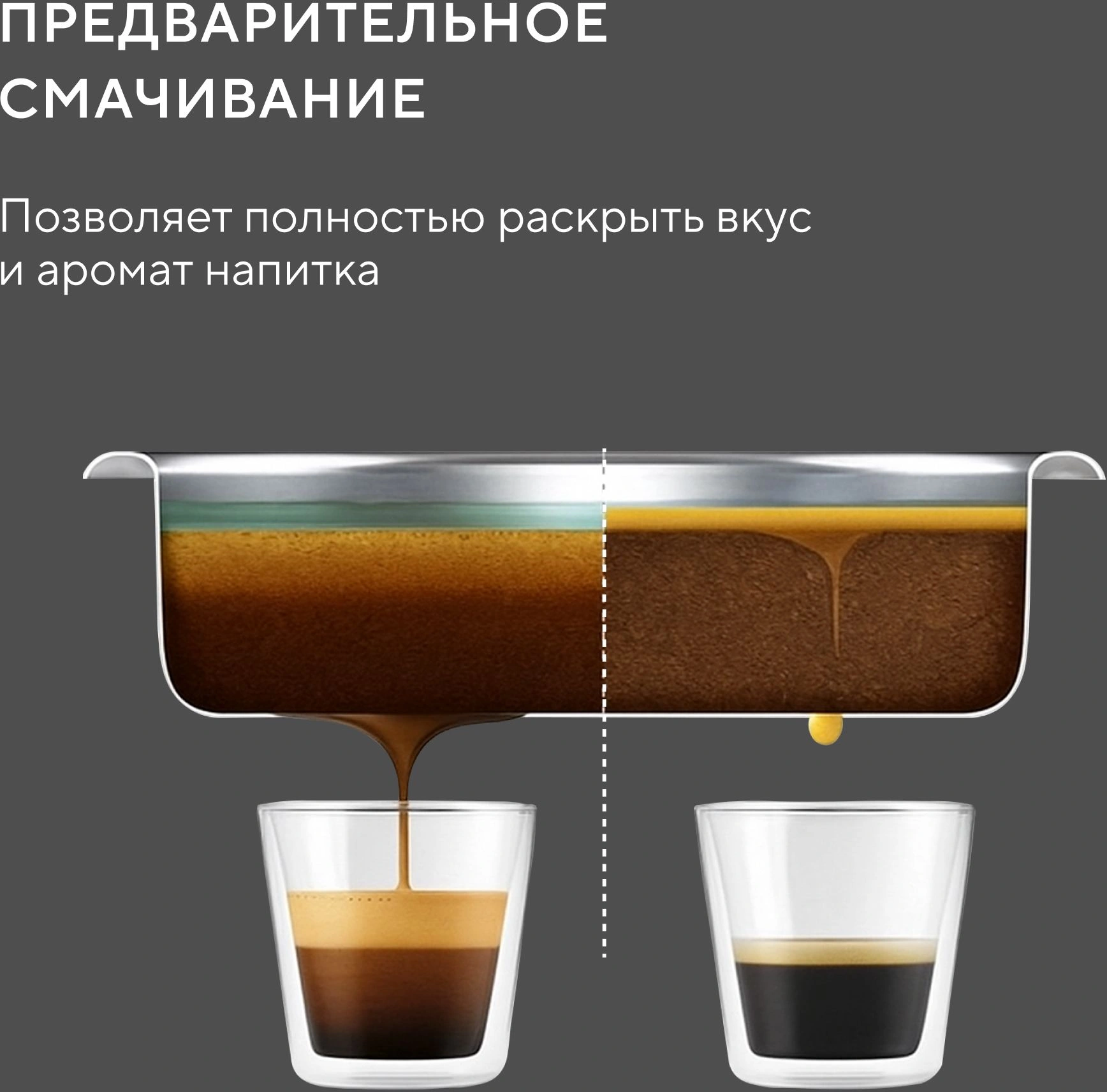 Кофемашина Hyundai HAM-5104, фото 22