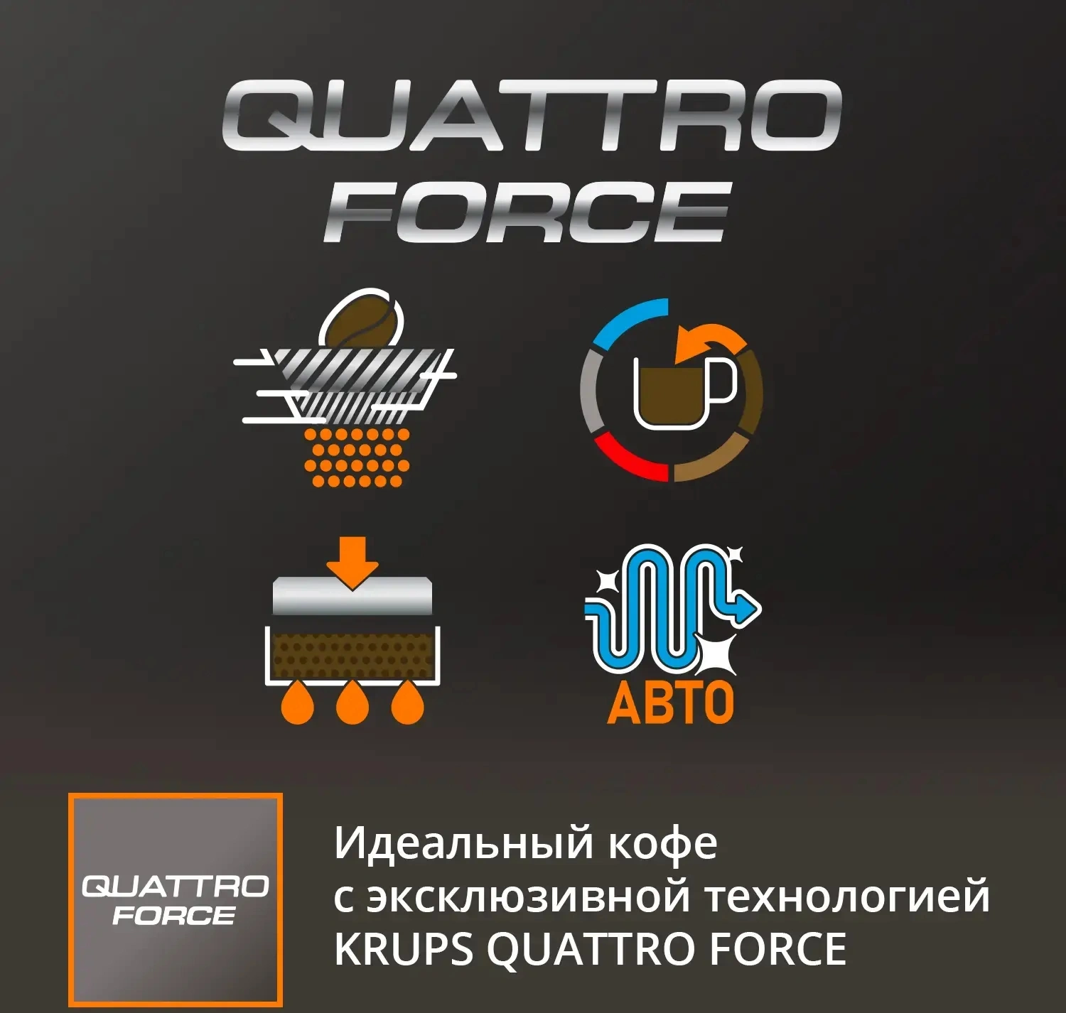 Кофемашина Krups Arabica EA811810, фото 4