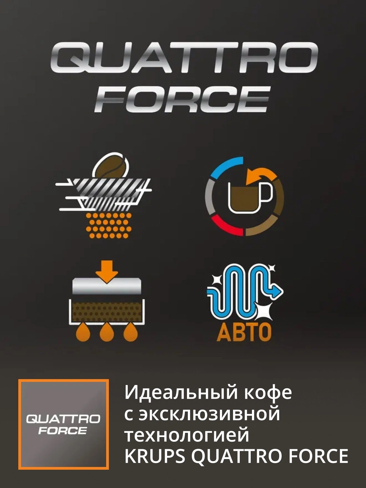 Кофемашина Krups Essential EA870810, фото 9