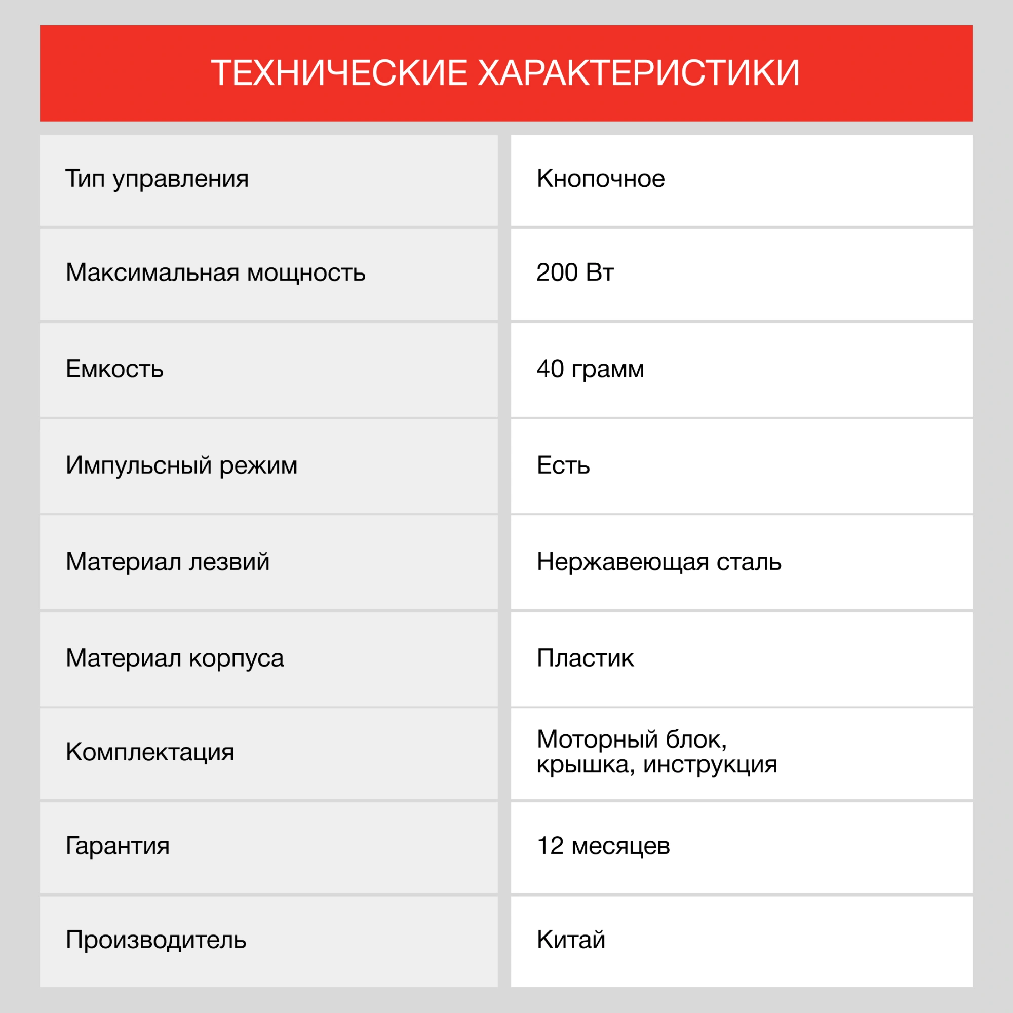 Кофемолка Starwind SGP4421 черный, фото 8