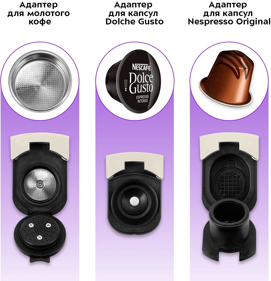 Кофеварка рожковая Kitfort КТ-7466 голубой/белый, фото 6