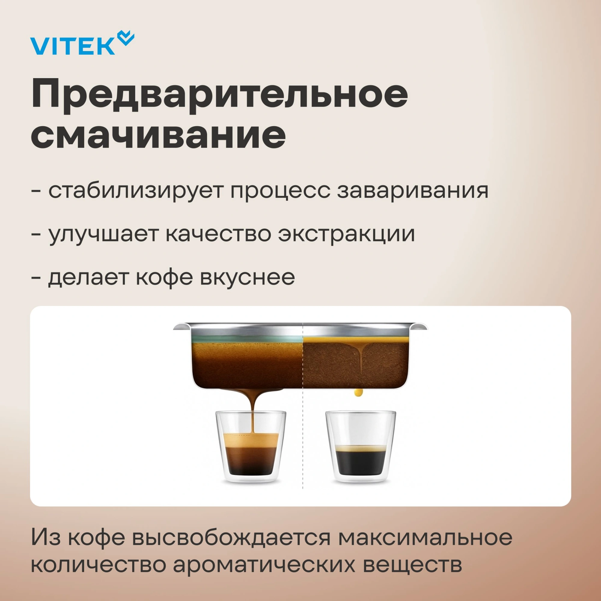 Кофеварка рожковая Vitek VT-8490, фото 21