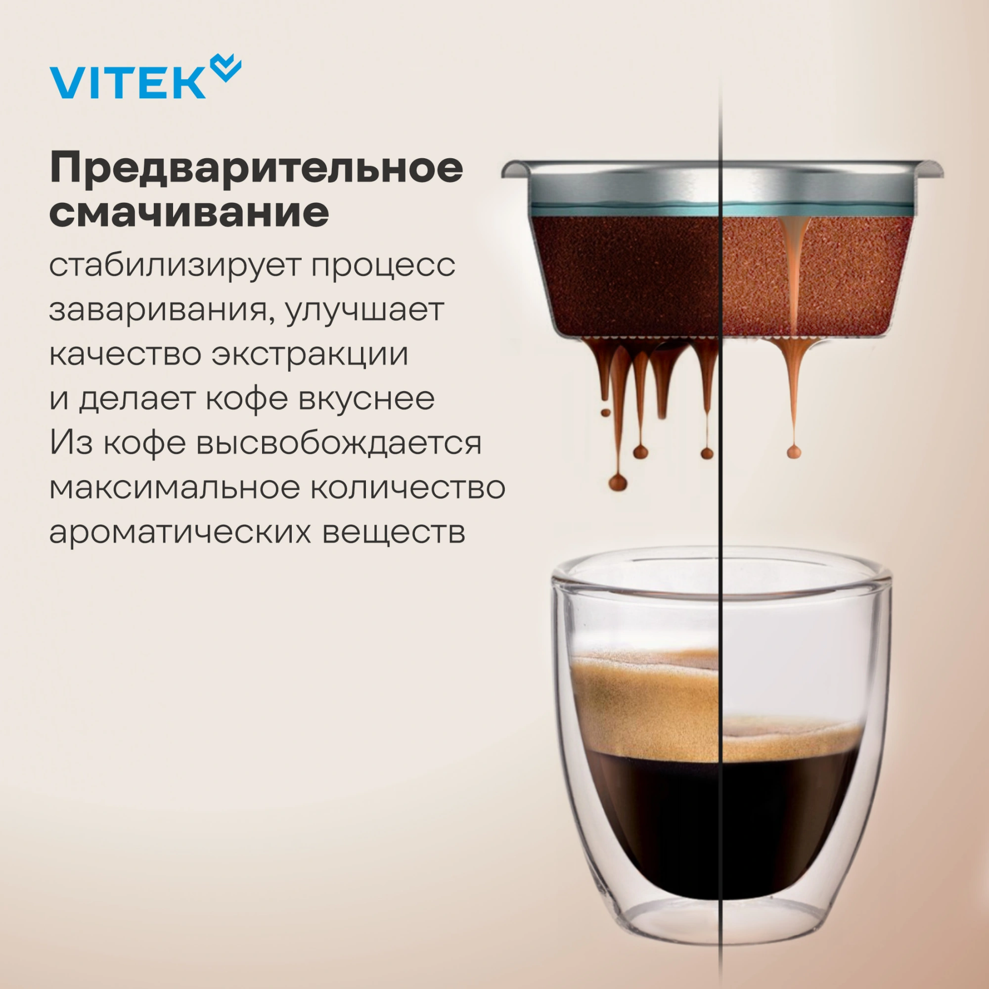 Кофеварка рожковая Vitek VT-CME1501, фото 6
