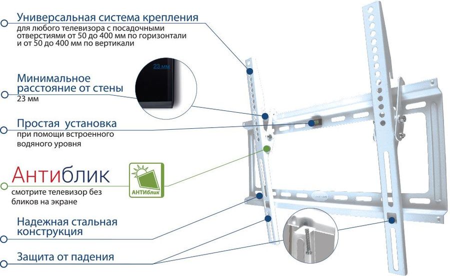 Кронштейн Kromax Ideal-4 (белый), фото 9