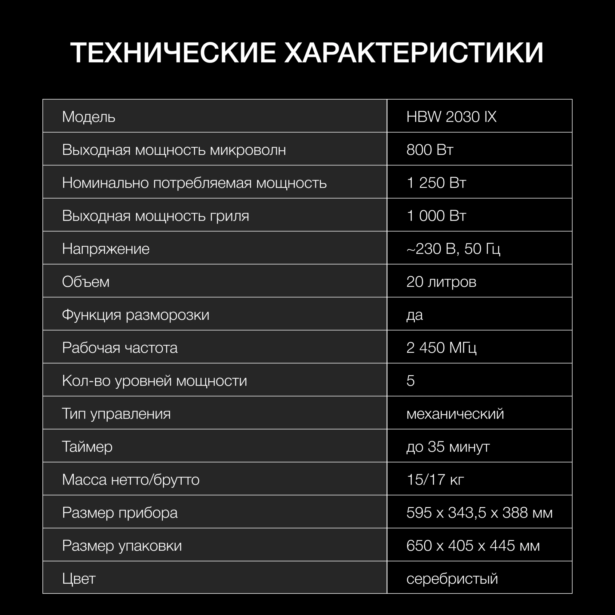 Микроволновая печь Hyundai HBW 2030 IX, превью предыдущего фото