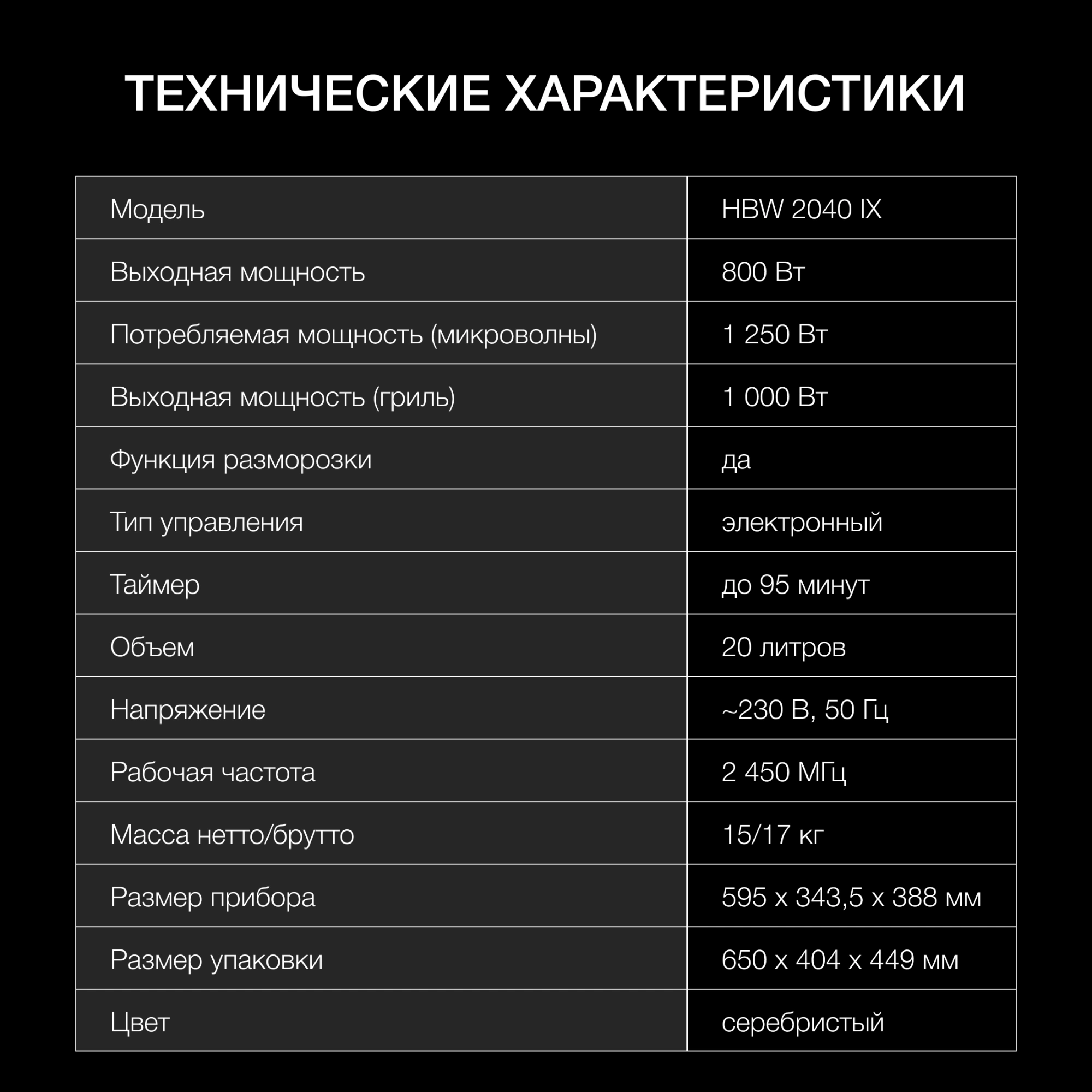 Микроволновая печь Hyundai HBW 2040 IX, фото 19