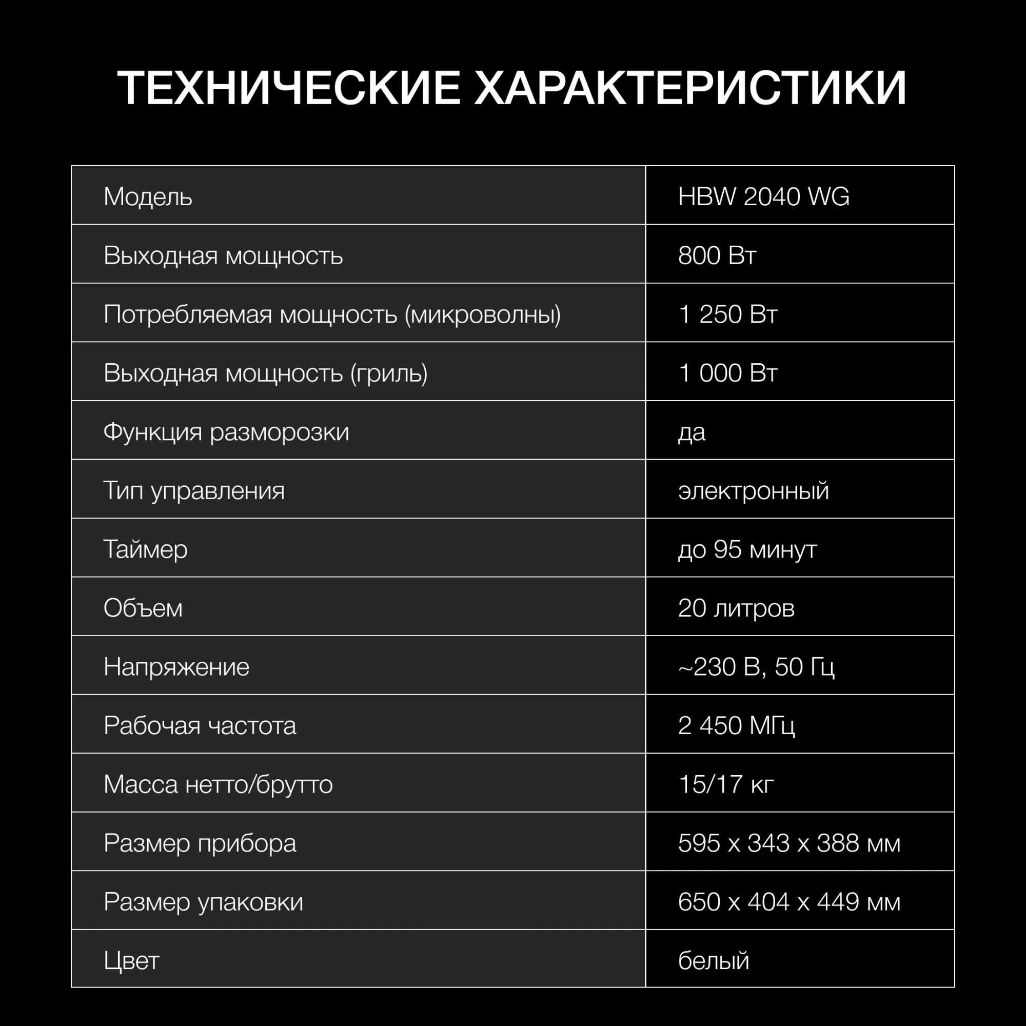 Микроволновая печь Hyundai HBW 2040 WG, превью предыдущего фото