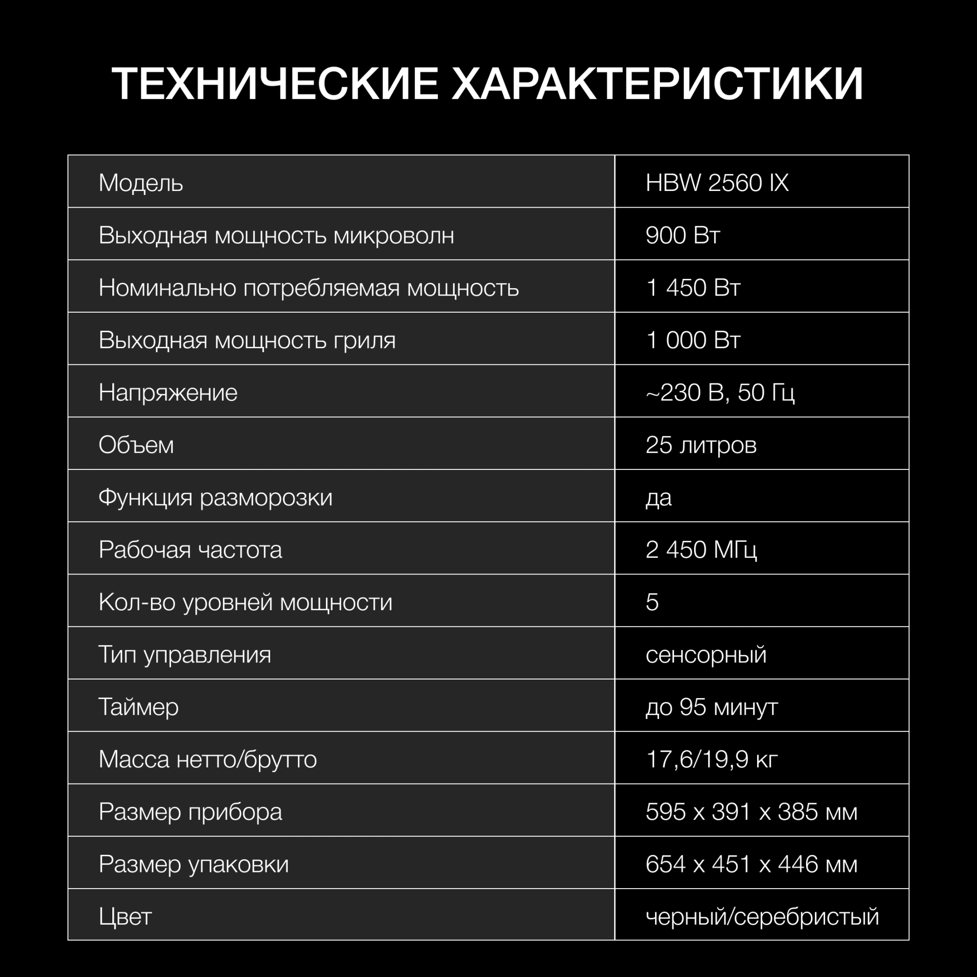 Микроволновая печь Hyundai HBW 2560 IX, превью предыдущего фото